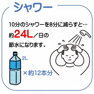 shower